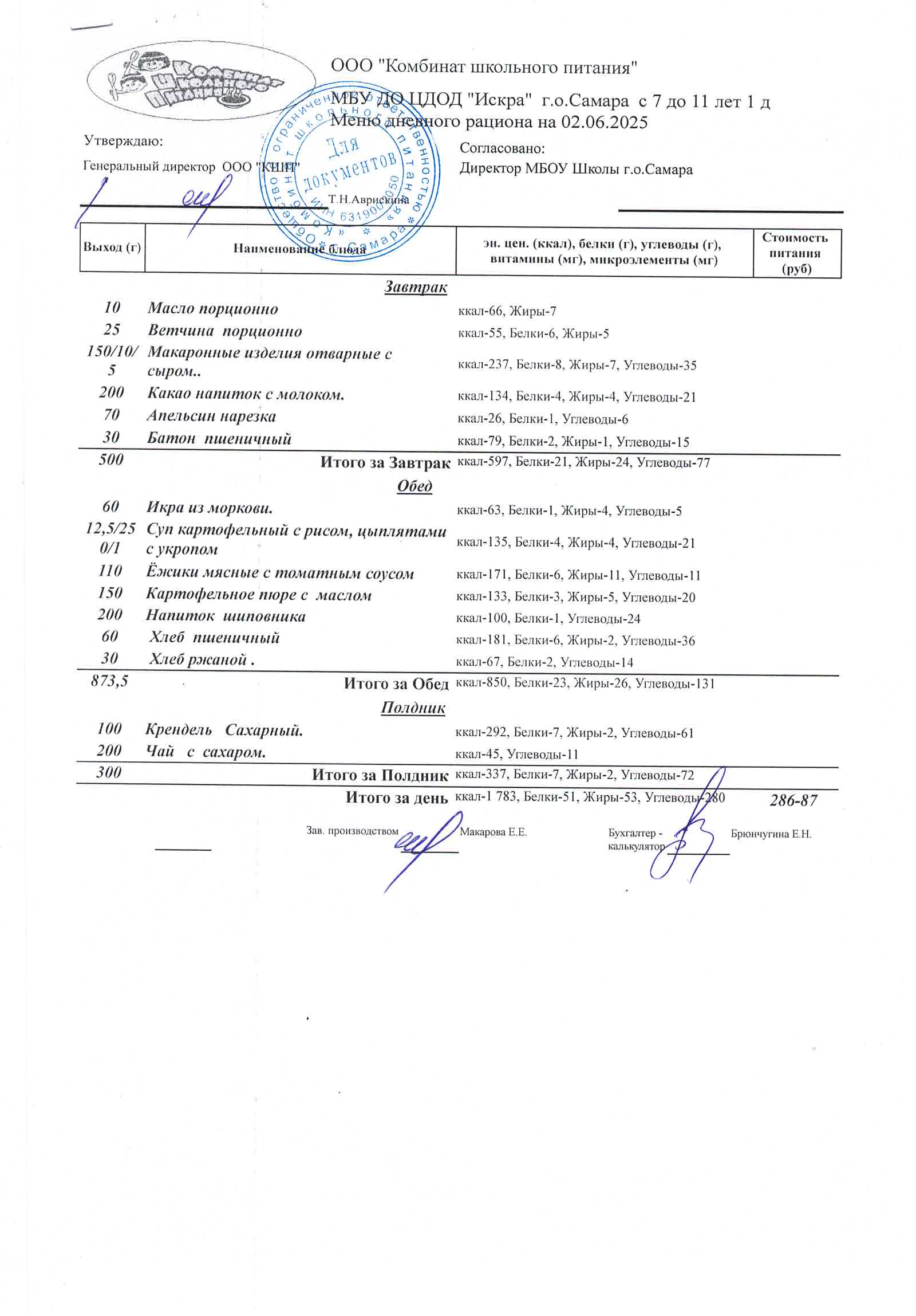 Меню на 2 июня